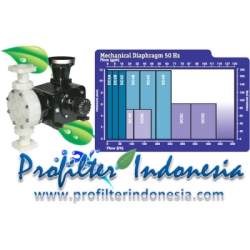 Omni Series pulsafeeder dosingpump profilterindonesia  large